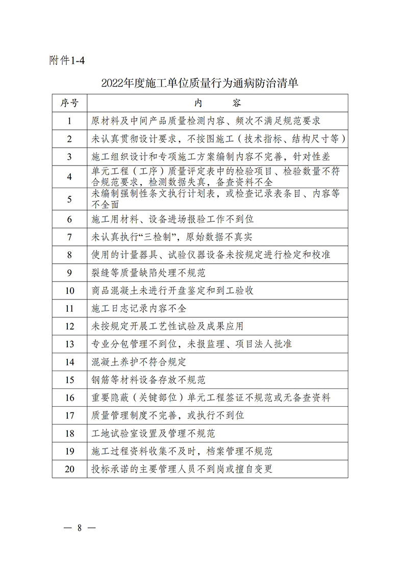 （蘇水基〔2022〕2號 ）江蘇省水利廳《關于開展水利工程建設質(zhì)量安全通病專項治理工作的通知》_07.jpg