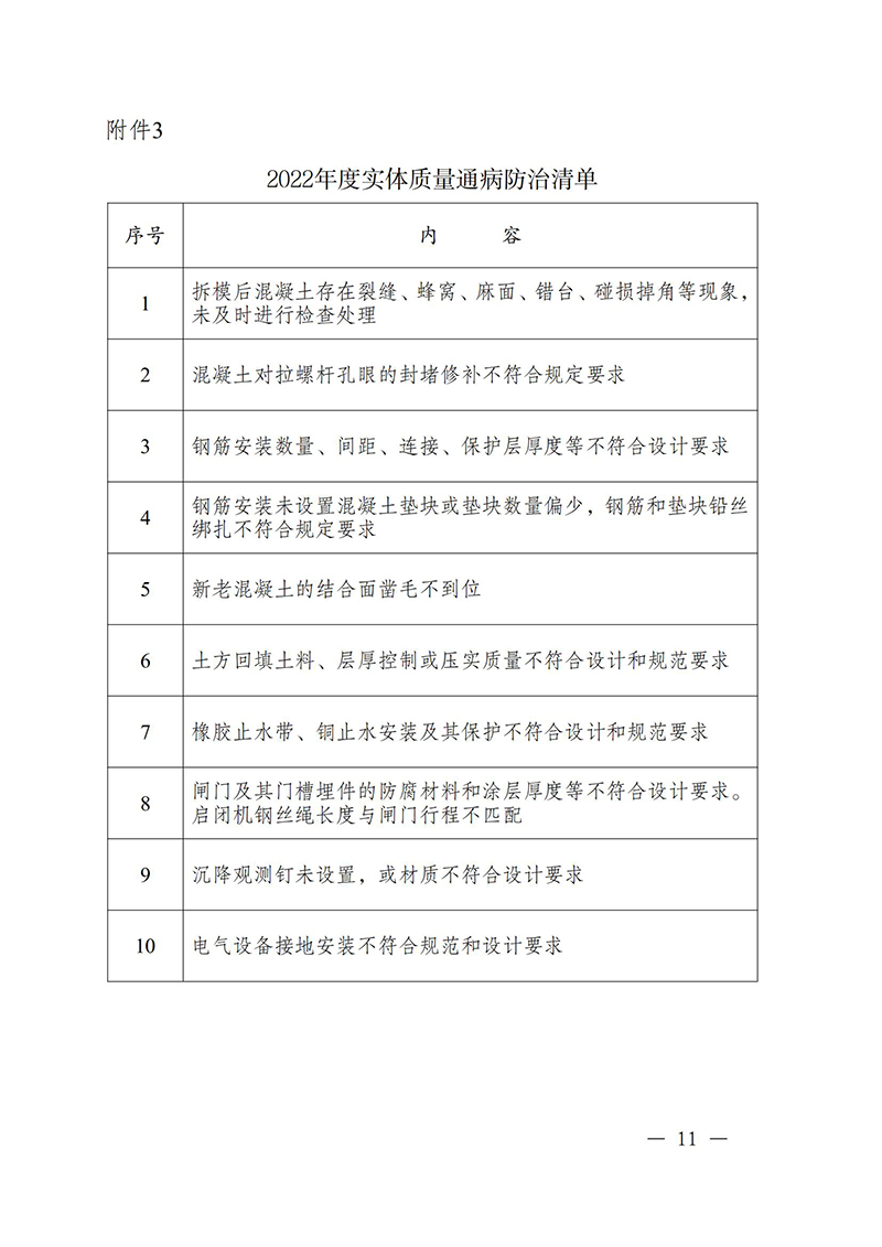 （蘇水基〔2022〕2號 ）江蘇省水利廳《關于開展水利工程建設質(zhì)量安全通病專項治理工作的通知》_10.jpg